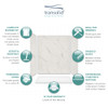 Transolid KSE603272-5475NC-41 60-in X 32-in X 72-in 5-Piece Alcove Shower Kit, In Bianca 1