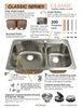25-in x 22.02-in x 8-in 18 Gauge Single Bowl, Stainless Steel Kitchen Sink, Drop-in Installation with 5-Holes, with Grids, Strainer, Installation Kit