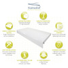 60 x 30 Single Threshold Shower Base with Right Drain in White