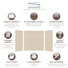 36-In X 60-In X 60-In 3-Piece Tub Wall Kit, In Cashew
