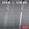 Delta Cordova(TM): Touch2O(R) Bar / Prep Faucet with Touchless Technology