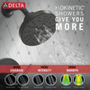 Delta Nicoli(R): Monitor(R) 14 Series H2Okinetic(R) Shower
