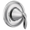 Eva M-CORE 3-Series Transfer Valve Trim