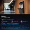 Pro Filtration Total Pfas* + Lead + Microplastics 4000 Gal. Filter