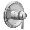 T4411 Single Function Thermostatic Valve Trim in Chrome