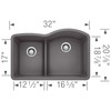 32-In X 20.875-In Double-Basin Granite Undermount Residential Kitchen Sink in Cinder