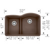32-In X 20.875-In Double-Basin Granite Undermount Residential Kitchen Sink in Cafe Brown