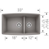 19-In X 33-In Double-Basin Granite Undermount Residential Kitchen Sink in Metallic Gray