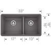 18-In X 33-In Double-Basin Granite Undermount Kitchen Sink in Cinder
