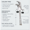 Colony Pro 1-Handle Kitchen Faucet with Pull-Out Spray in Stainless Steel