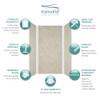EWK363672-44 Expressions 36" X 36" X 72" 3-Piece Shower Wall Trimmable Kit, In Sea Fog