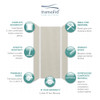 EWK363696-46 Expressions 36" X 36" X 96" 3-Piece Shower Wall Trimmable Kit, In Houndstooth
