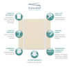 Transolid EWK483672-38 Expressions 36" X 48" X 72" 3-Piece Shower Wall Kit, In Bisque