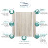 EWK603696-43 Expressions 36" X 60" X 96" 3-Piece Tub/Shower Wall Kit, In Sorento