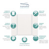 EWK484872-31 Expressions 48" X 48" X 72" 3-Piece Shower Wall Trimmable Kit, In White