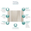 EWK604872-43 Expressions 48" X 60" X 72" 3-Piece Tub/Shower Wall Kit, In Sorento