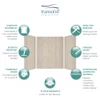 EWK606072-45 Expressions 60" X 60" X 72" 3-Piece Tub/Shower Wall Kit, In Bleached Oak