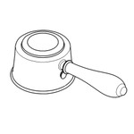 Handles