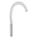 Springs and Weights