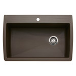 Dual-Mount Kitchen Sinks