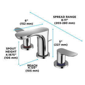Toto(R) Go Series 1.2 Gpm Two Handle Widespread Bathroom Sink Faucet With Drain Assembly, Polished Chrome