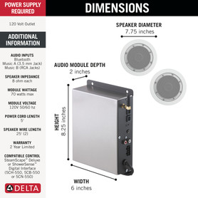 Delta Universal Showering Components: Audio Speaker System