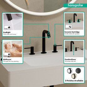 Tecturis S Widespread Faucet 150, 1.2 Gpm in Matte Black
