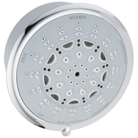 Grohe 27126001 Relexa Shower Head With 5 Sprays