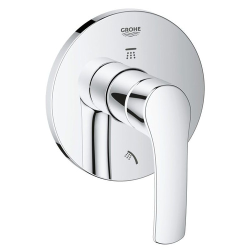 GROHE