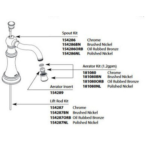 Moen 154286ORB Replacement Spout Kit in Oil Rubbed Bronze