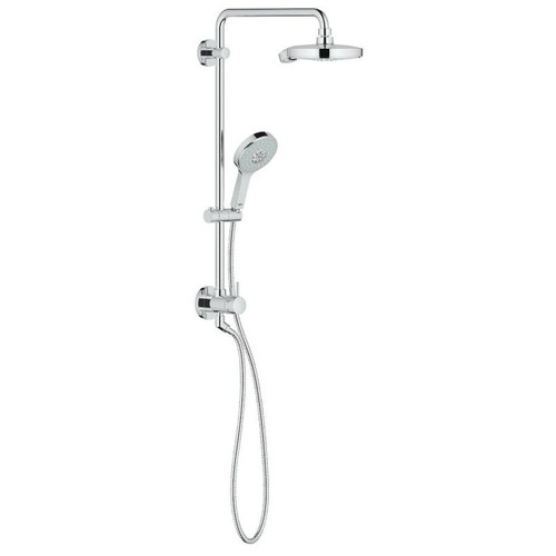 GROHE