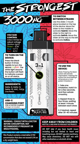 The Strongest 3000 MG" vape by A Gift From Nature in Cereal Milk flavor. Features Δ8, Δ9, Δ10, HHC, THCp, live resin, and 3 strain types package backside The Strongest 3000 MG" vape by A Gift From Nature in Cereal Milk flavor. Features Δ8, Δ9, Δ10, HHC, THCp, live resin, and 3 strain types package backside