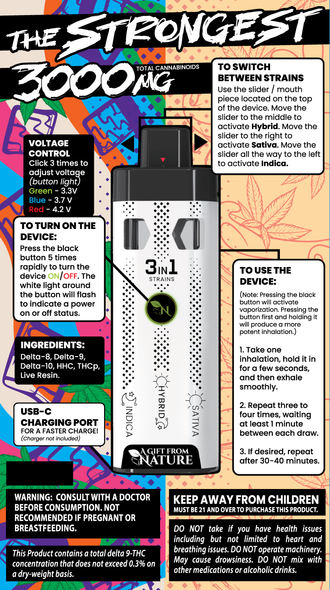 The Strongest 3000 MG" vape in Cereal Toasted Cinnamon flavor by A Gift From Nature. Features Δ8, Δ9, Δ10, HHC, THCp, live resin, and 3 strain types packache backside The Strongest 3000 MG" vape in Cereal Toasted Cinnamon flavor by A Gift From Nature. Features Δ8, Δ9, Δ10, HHC, THCp, live resin, and 3 strain types packache backside