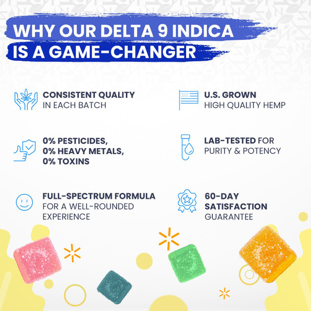 Grapefruit Slerpee Delta 9 Gummies - Indica Benefits 2 Grapefruit Slerpee Delta 9 Gummies - Indica Benefits 2