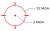 Holosun 507K Circle Dot Reticle