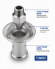 Model TLM 3/4" CS