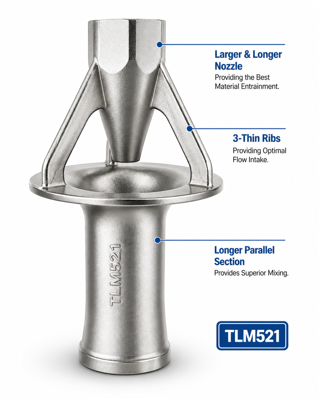 Model TLM 3" SS
