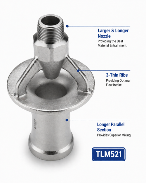 Model TLM 3/4" CS