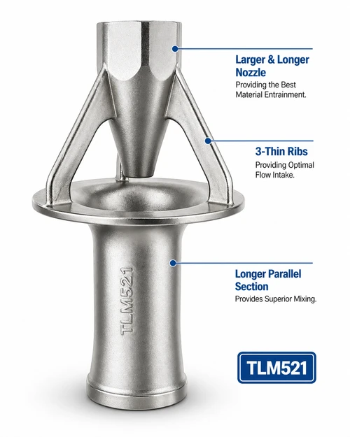 Model TLM 1-1/2" CS