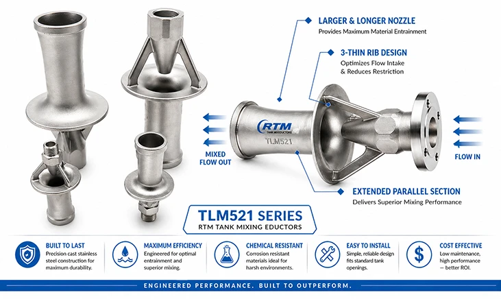 RTM TLM521 Tank Eductors