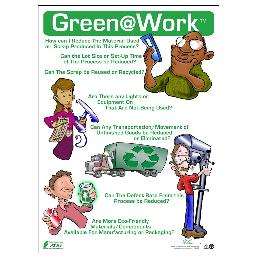 Green Manufacturing Poster - Green@Work | Zing Green Products