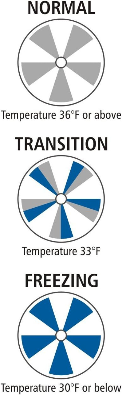 icealert explanation page