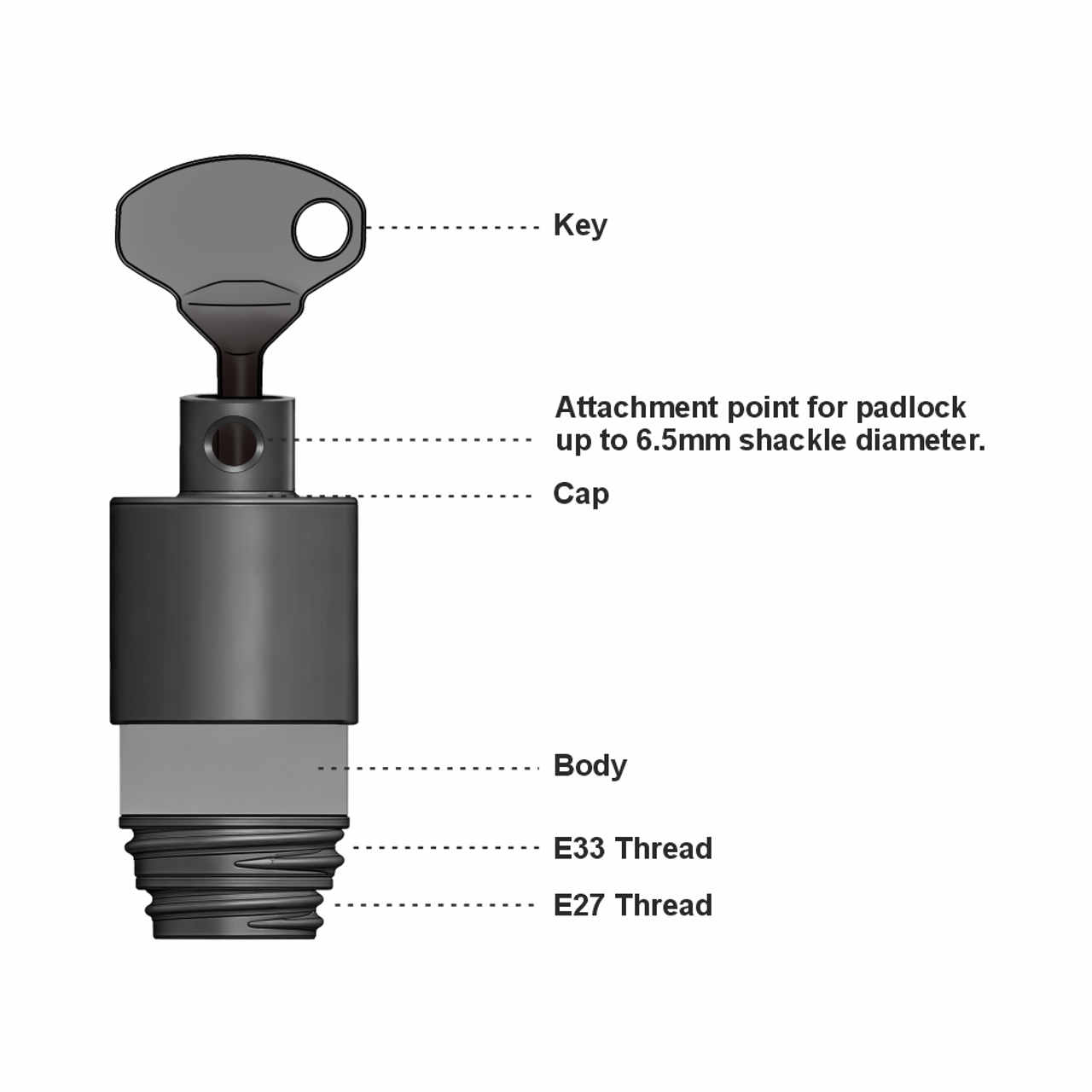 Round/Bottle Fuse Holder Lockout -  shown with fuse