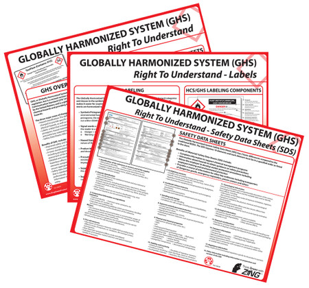 GHS Training Posters, Set of 3 | Zing Green Products - ZING Green
