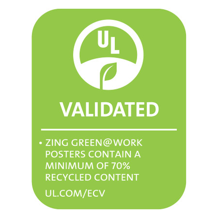 Green Manufacturing Poster - Green@Work | Zing Green Products