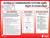 GHS Poster, Intro To GHS, 18X24