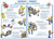 Lockout Tagout Poster, 18X24