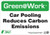Green At Work Sign, 7X10