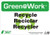 Green At Work Sign, 7X10