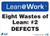 Lean At Work Sign, 10x14